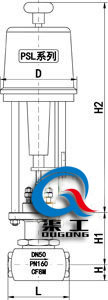 電動小流量調(diào)節(jié)閥（高壓閥體）