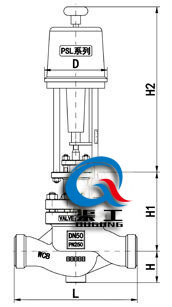 電動(dòng)壓力調(diào)節(jié)閥（配PSL執(zhí)行器）