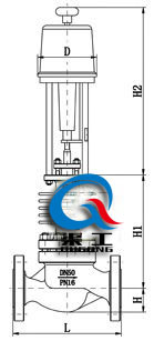 電動蒸汽調節(jié)閥（配PSL執(zhí)行器）