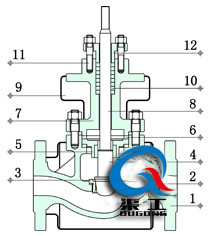 電動(dòng)保溫調(diào)節(jié)閥（單座式結(jié)構(gòu)圖）