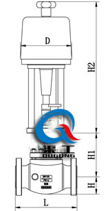 電動(dòng)保溫調(diào)節(jié)閥（配PSL執(zhí)行器）