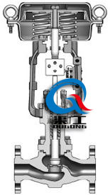 HLS小口徑單座調節(jié)閥（結構圖）