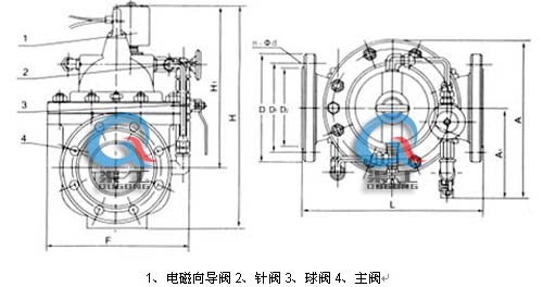 600X電動(dòng)控制閥 外形結(jié)構(gòu)圖(1、電磁向?qū)чy2、針閥3、球閥4、主閥)